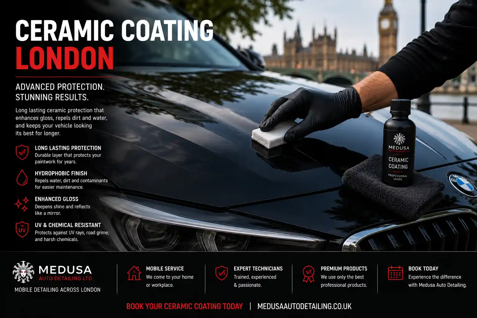 professional ceramic coating application on vehicle in London